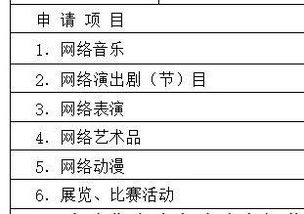 網(wǎng)絡(luò)文化經(jīng)營(yíng)許可證 ,最新的類目分類